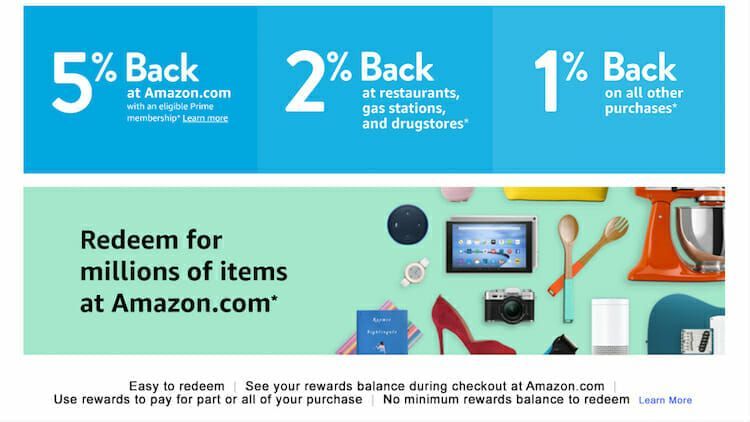 Amazon  Prime  Rewards